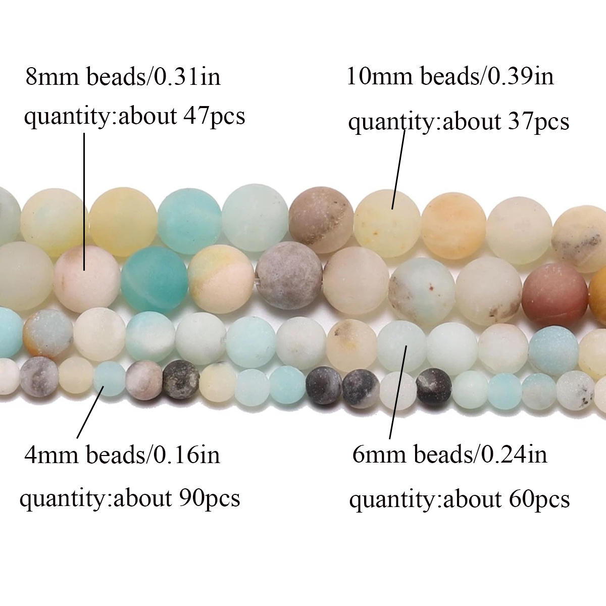 Natural Stone South African Turquoise Beads Round Loose - Temu