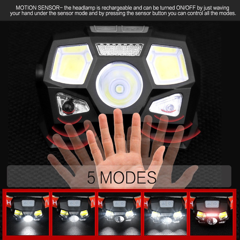 Acquista Lampada frontale a LED ricaricabile Sensore di movimento del corpo Lampada  frontale Torcia elettrica Lampada frontale Impermeabile Pesca all'aperto  Escursionismo Ciclismo Torcia elettrica