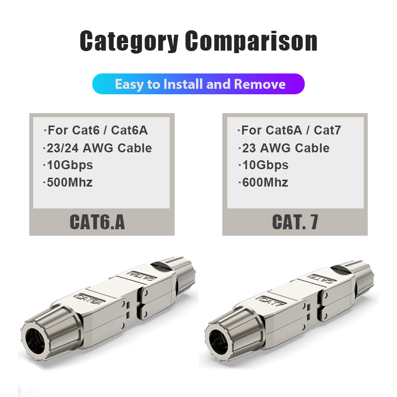 Cat6a Cat7 Cable Extender Junction Adapter Connection Box Temu