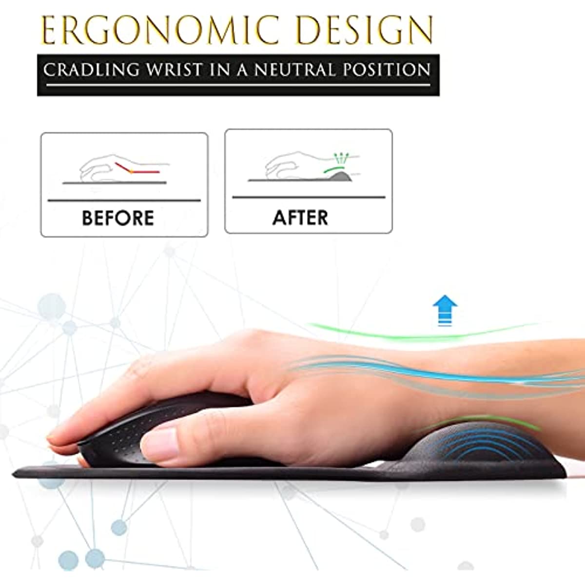 Ergonomic mouse pad with gel wrist support, comfortable mousepad