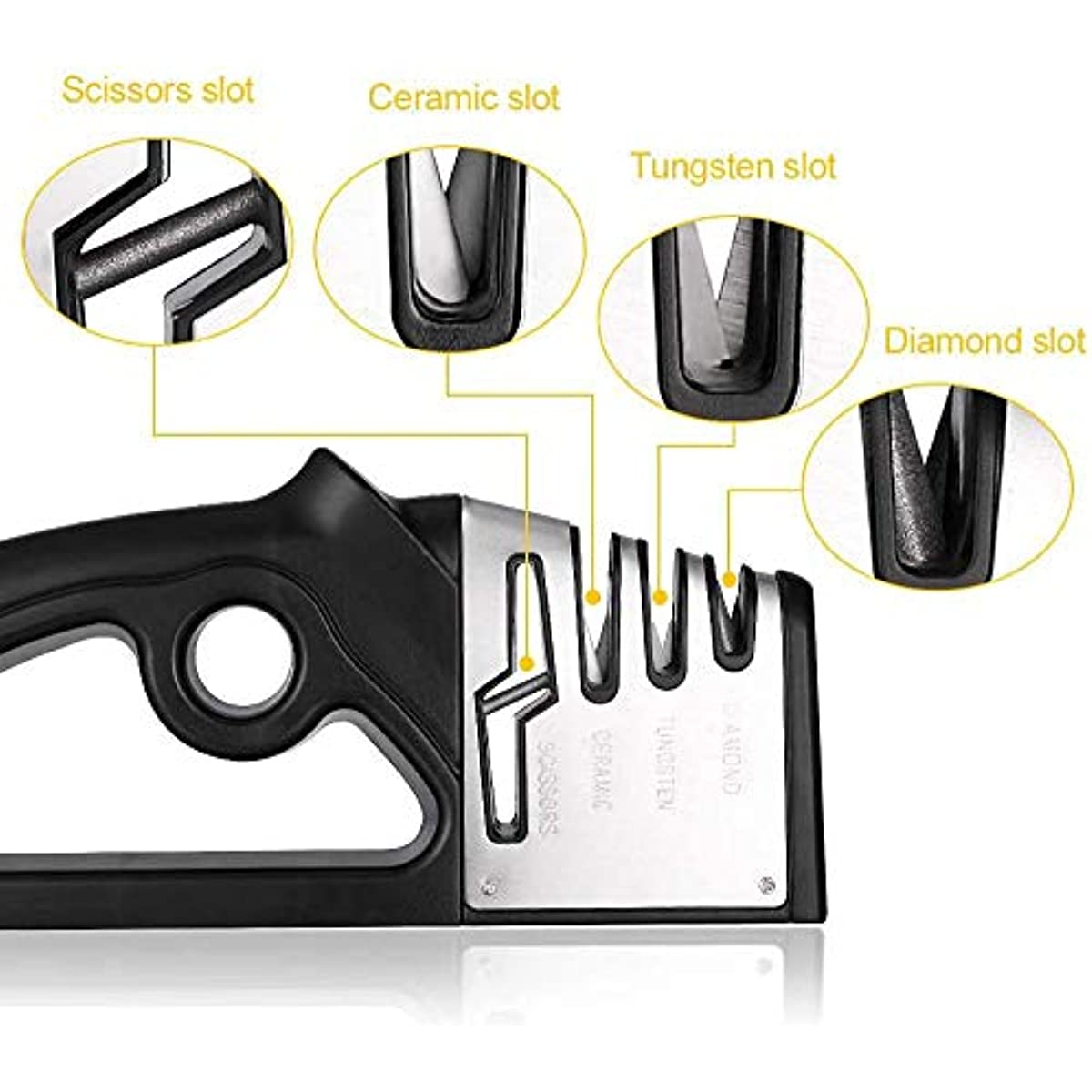 Handheld Knife Sharpener - 4 in 1 With Adjustable Ceramic, Tungsten Steel,  Diamond Rod & Scissor Sharpener Blades - Multi-function, Pocket-sized,  Quick, Non-slip, & Angle Adjustable 