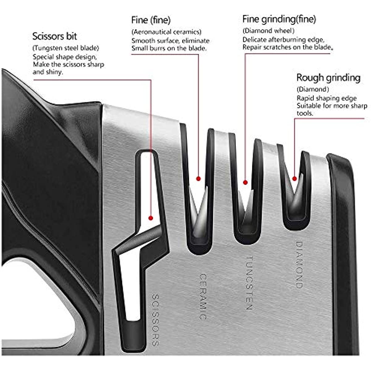 Sharpening Pads & Wheels - Carbide Hand Tools