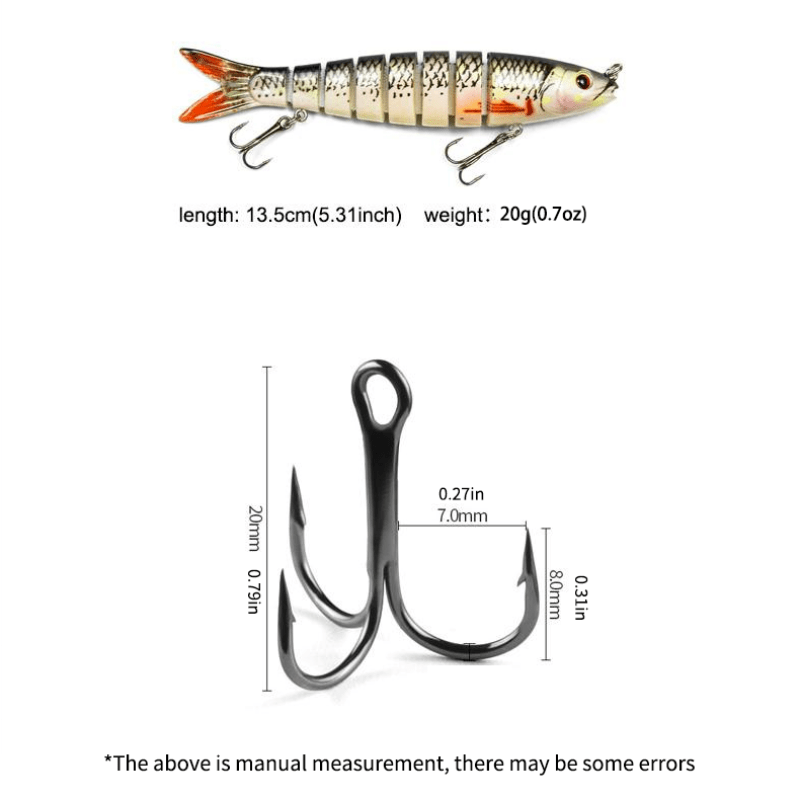 Bionic Trout Fishing Bait Mouth opened Design Segmented - Temu
