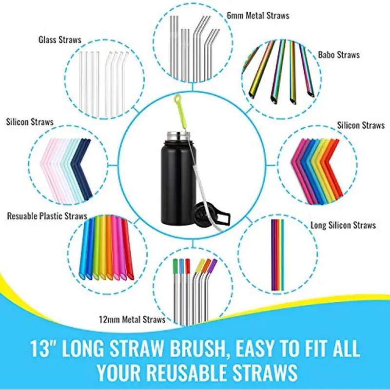 5 Pcs Bottle Cleaning Brush Set, Long Handle Bottle Brush Cleaner