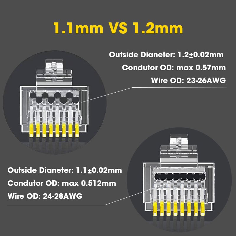 50pcs Cat6 Cat6a Pass Rj45 Connector 30u Golden Plated Shielded Modular Plug  1 2mm Hole Stp Ethernet Cable 8p8c Ends - Industrial & Commercial - Temu