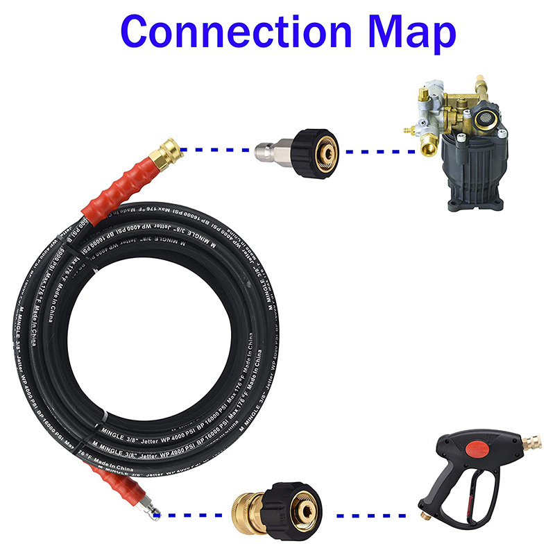 Pressure Washer Quick Connector Adapter Kit, M22 14mm X 3/8