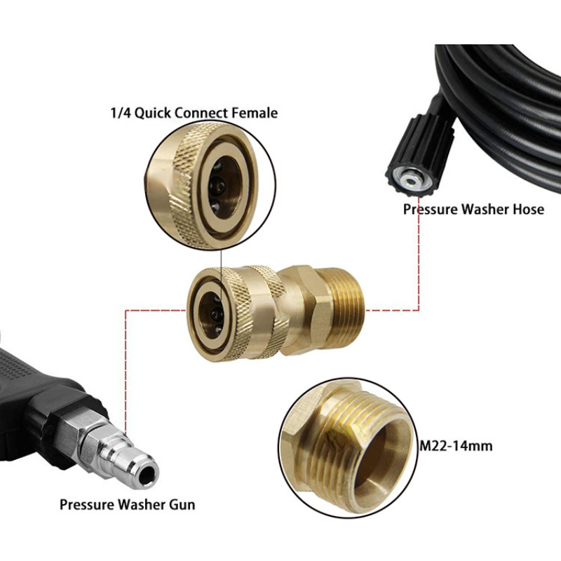 Pressure Washer Quick Connector Adapter Kit, M22 14mm X 3/8
