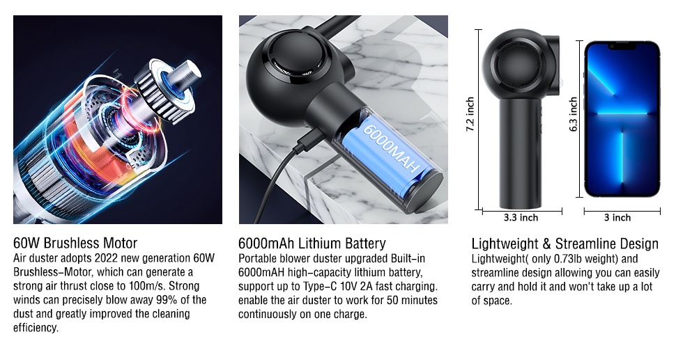 6000mAh Compressed Air Duster, New Generation Canned Air, 33000 RPM El