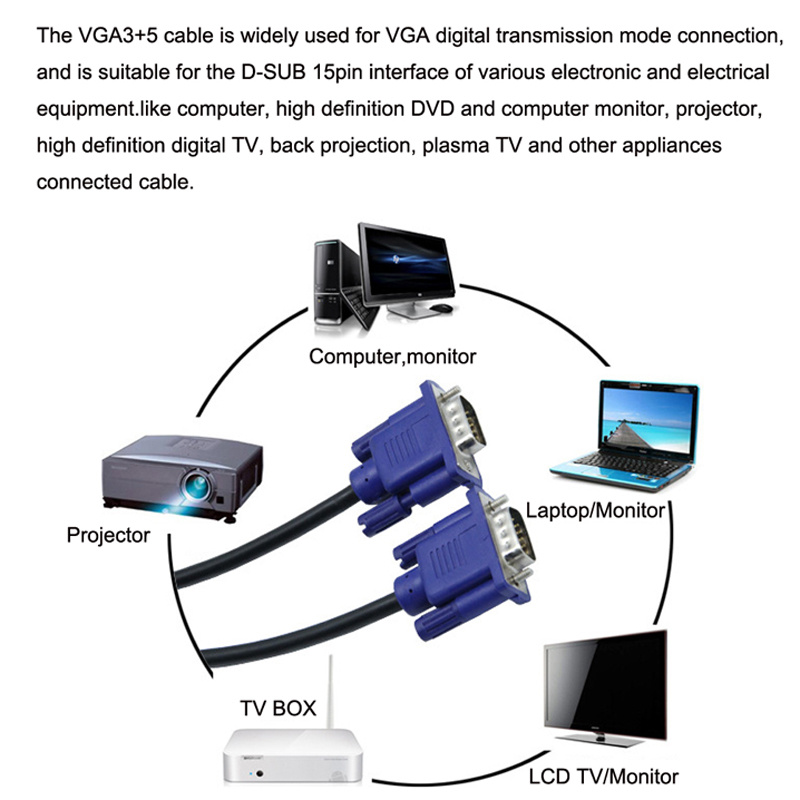 Cable VGA para Monitor – Plazadigital Multimedia SpA