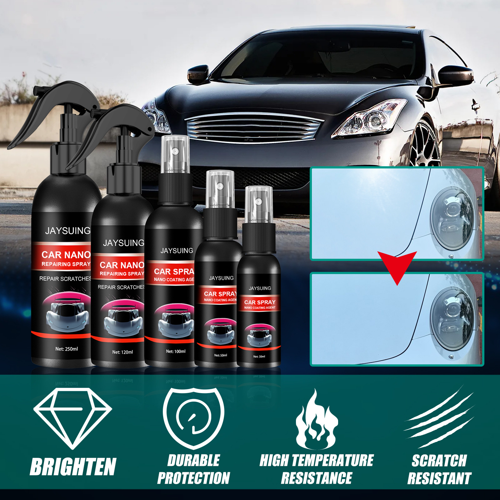 Car Scratch Repair Kit: Ceramic Coating Liquid Paint Care - Temu