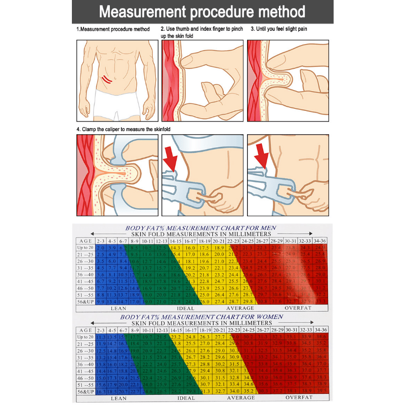 Body Fat Measure Tester Analyzer Sebum Caliper Clamp Shaped Ruler