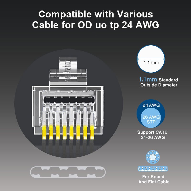 AxGear – Câble réseau répartiteur Ethernet, adaptateur en y RJ45 CAT5e CAT  6