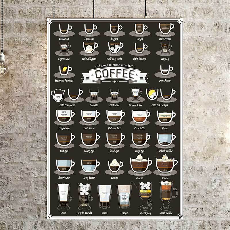 Coffee Wall Art Boho JPG PDF Coffee Poster Print Coffee Home 