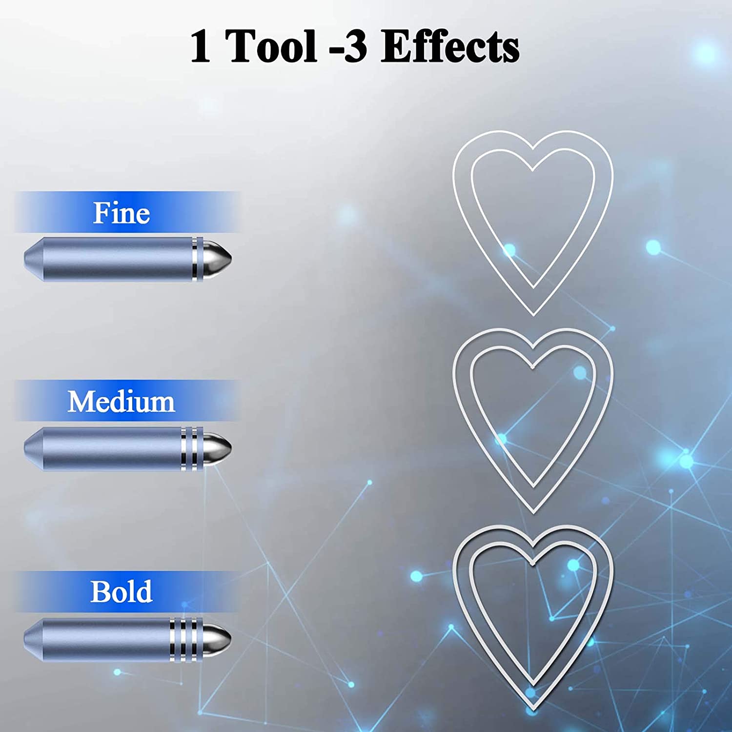 3 Blades Foil Transfer Tool Kit for Cricut Maker/Maker 3/Explore