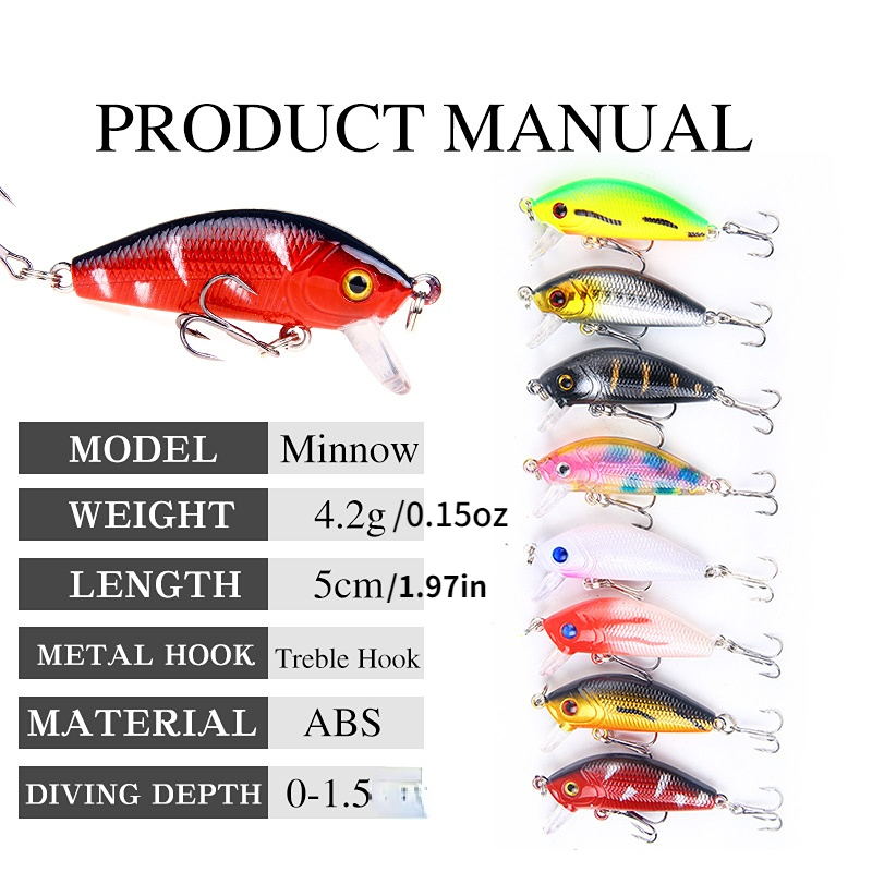 10pcs Minnow Fishing Lure Laser Floating Artificial Bait 3D Eyes 5.39inch  14g Fishing Wobblers Diving 11.81-39.37inchTrout Pike Carp Fishing