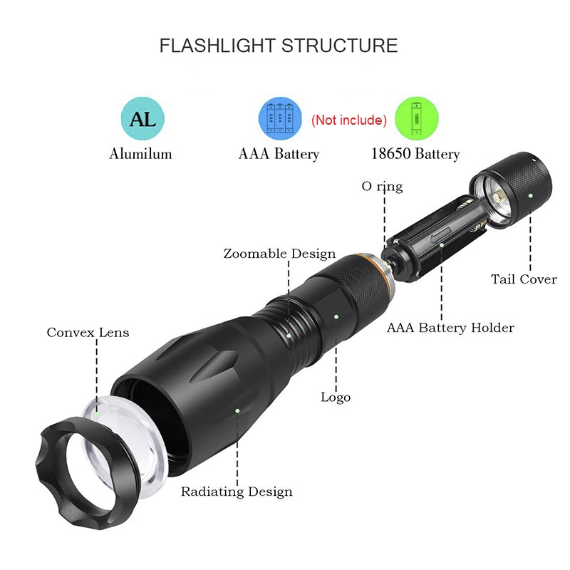 LED Emergency Handheld Flashlight, 3 Pack, Adjustable Focus, Water  Resistant with 5 Modes, Best Tactical Torch for Hurricane, Dog Walking,  Camping