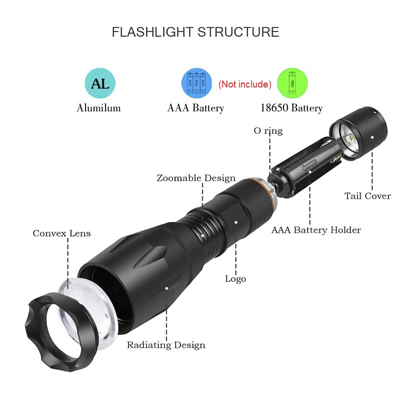 Led Emergency Handheld Flashlight Adjustable Focus Water - Temu