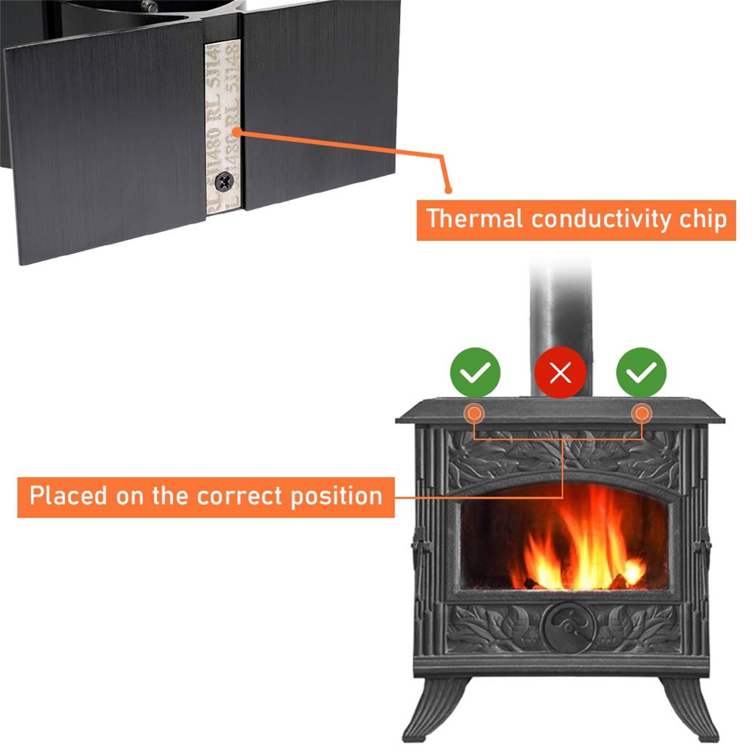 1pc Heat-Powered Fireplace Fan with Thermometer - 6 Blades for Wood Stoves  and Fireplaces - Keep Your Home Warm and Cozy