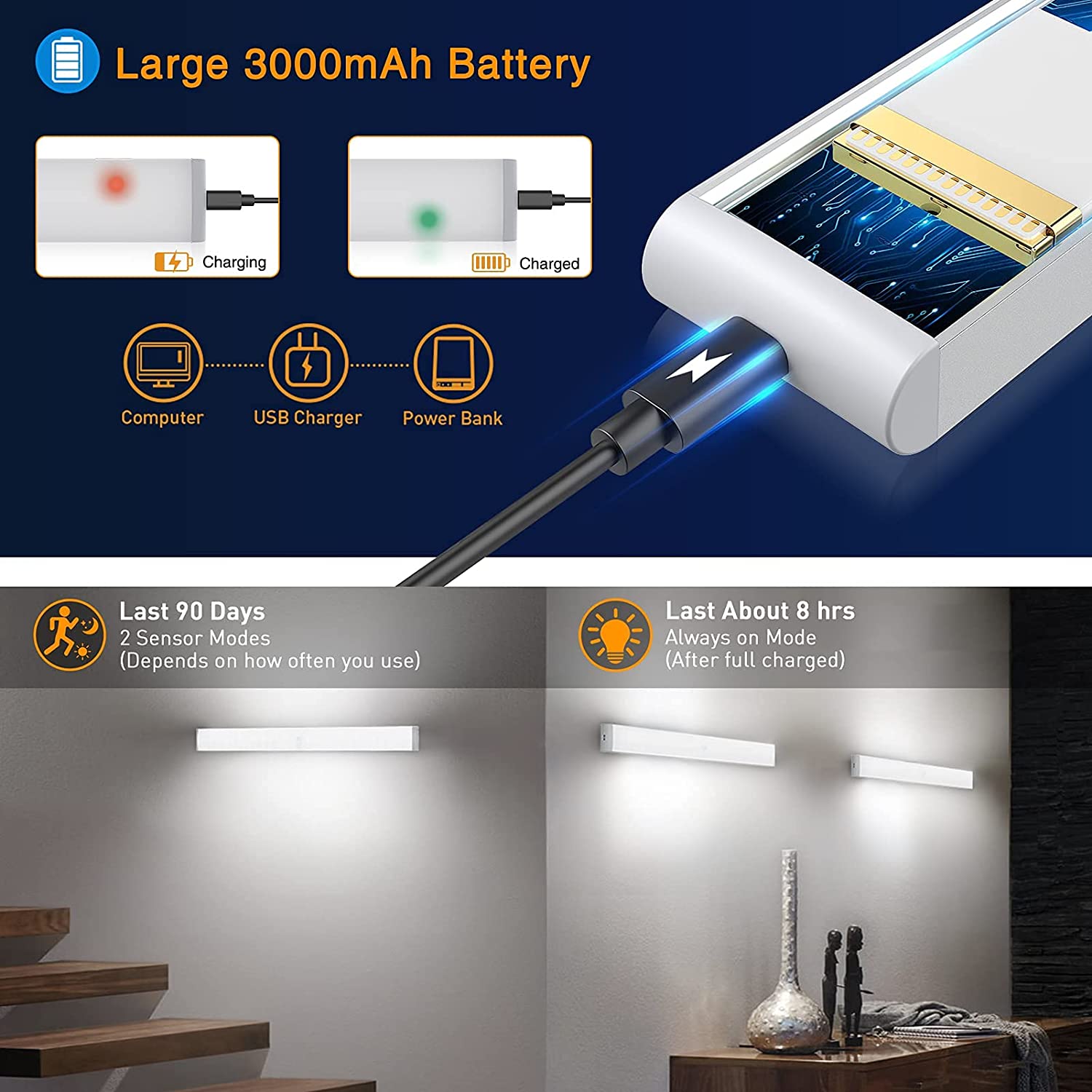 Luz LED bajo armario con sensor 60 cm recargable USB 250lm regulable  3000-6000K