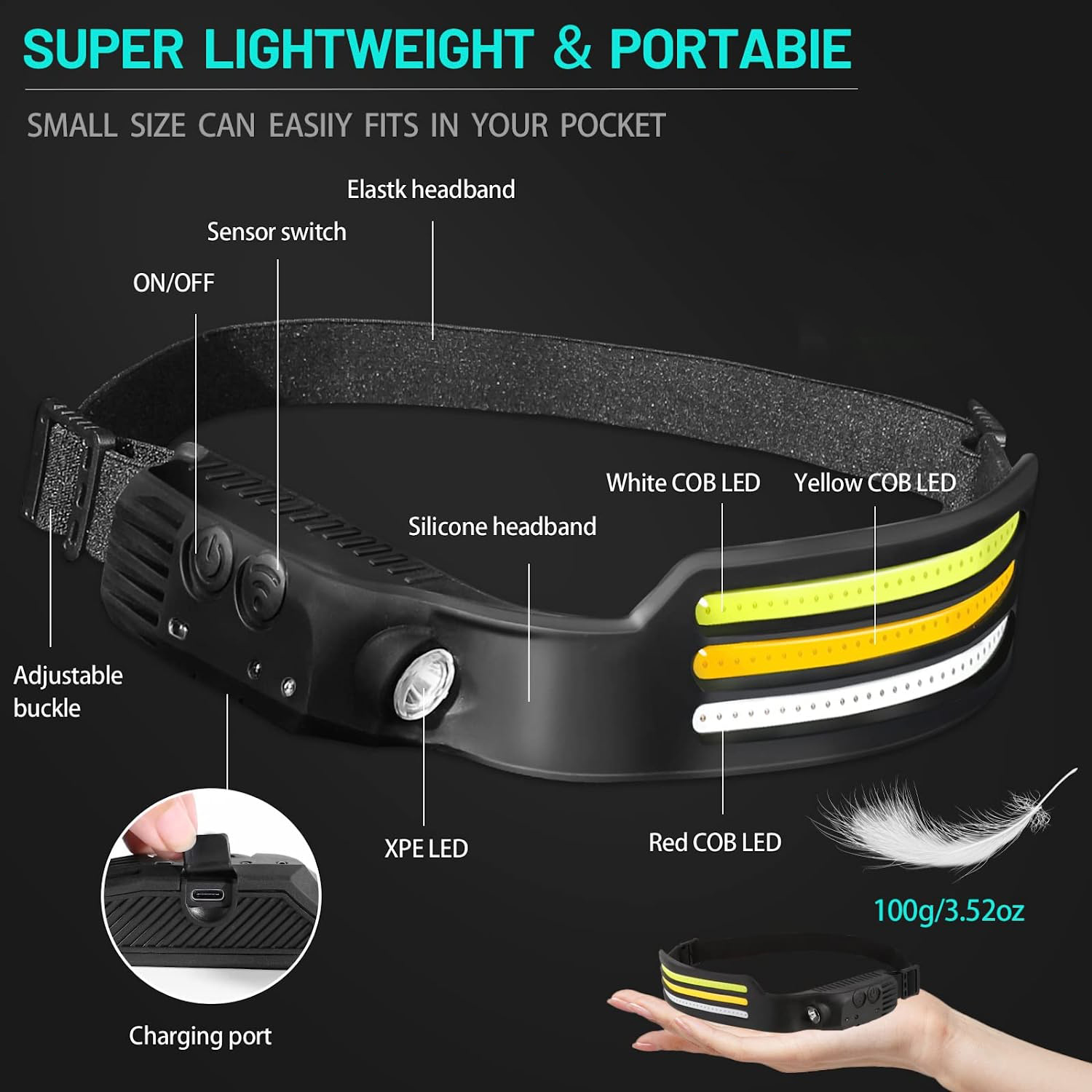 Usb Rechargeable Headlamp Led Flashlight Motion Sensor 5 - Temu