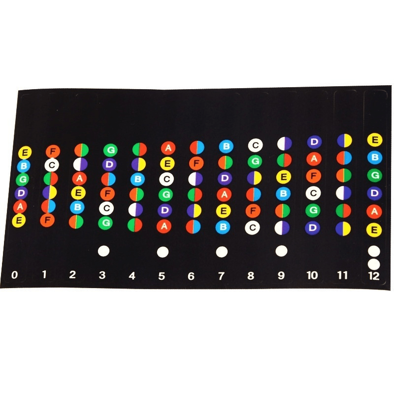 TEMU 1 Set Zelfstudie Gitaar Note Decals Toets Kaart Schalen Stickers (De Kleur Is Willekeurig)
