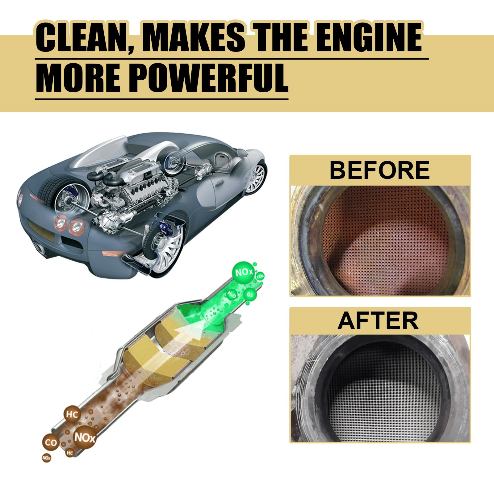 Engine Catalytic Converter Cleaner with Carbon Deposit Removal