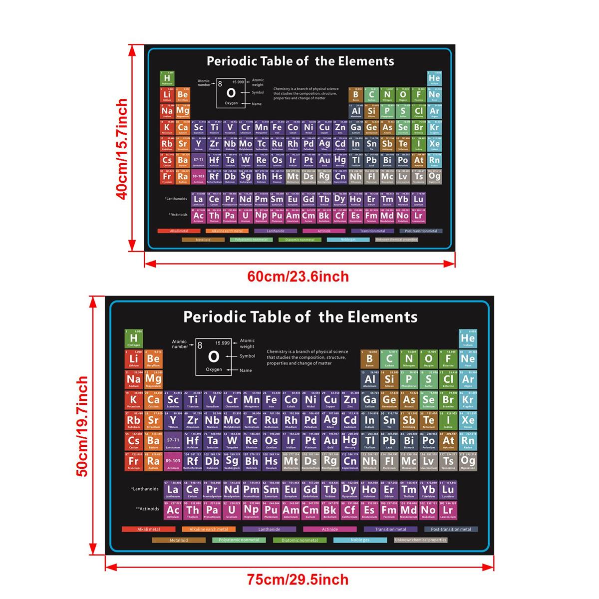 Tabla periódica con Real Inside, Real Periodic Table, Tabla