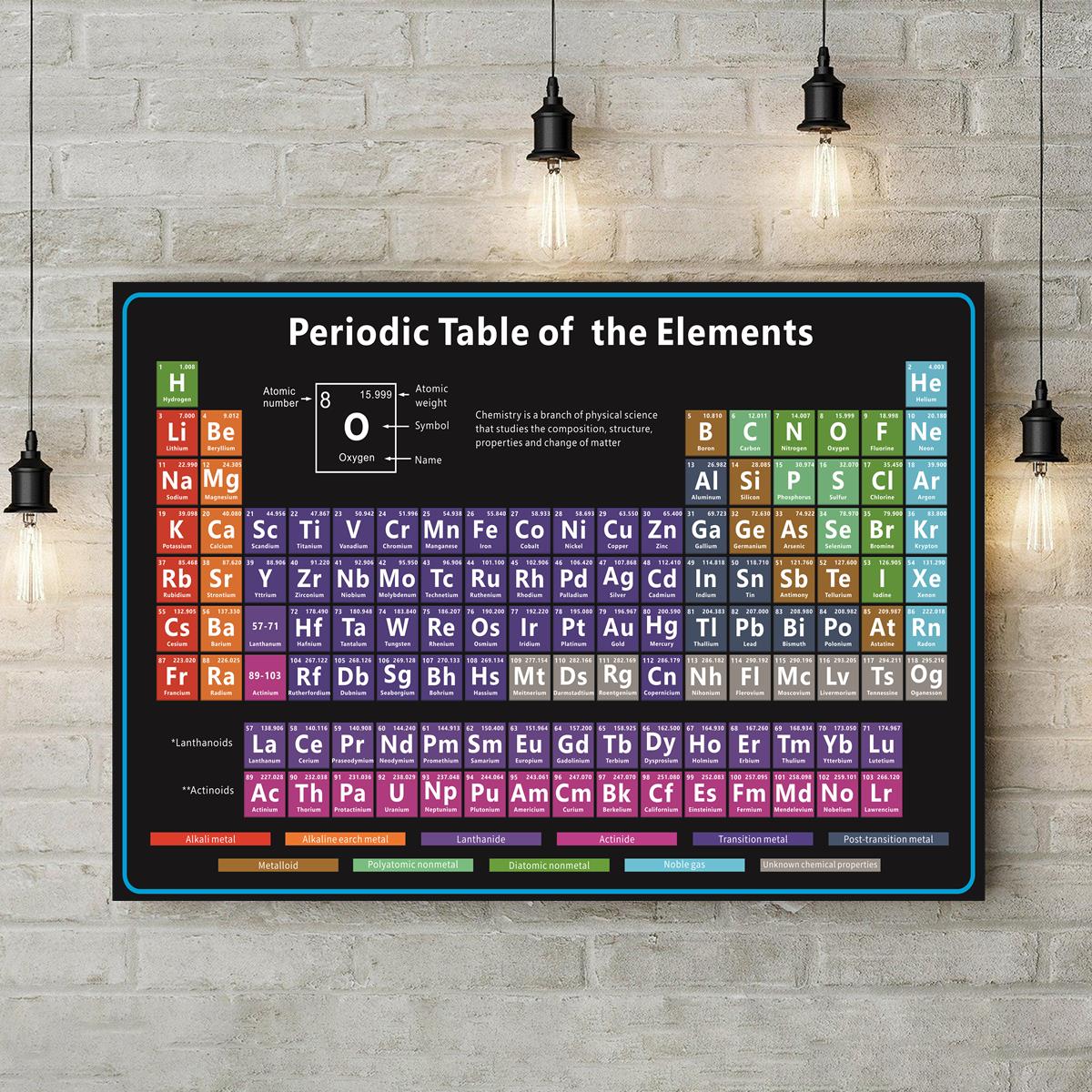 Tabla periódica con 83 tipos de elementos reales en el interior