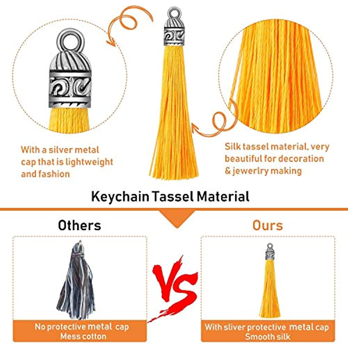 10PCS Keychain Tassels, Leather Tassels Pendants, Used For Self Making  Keychains, Amulets, Jewelry Manufacturing, And Craft Items