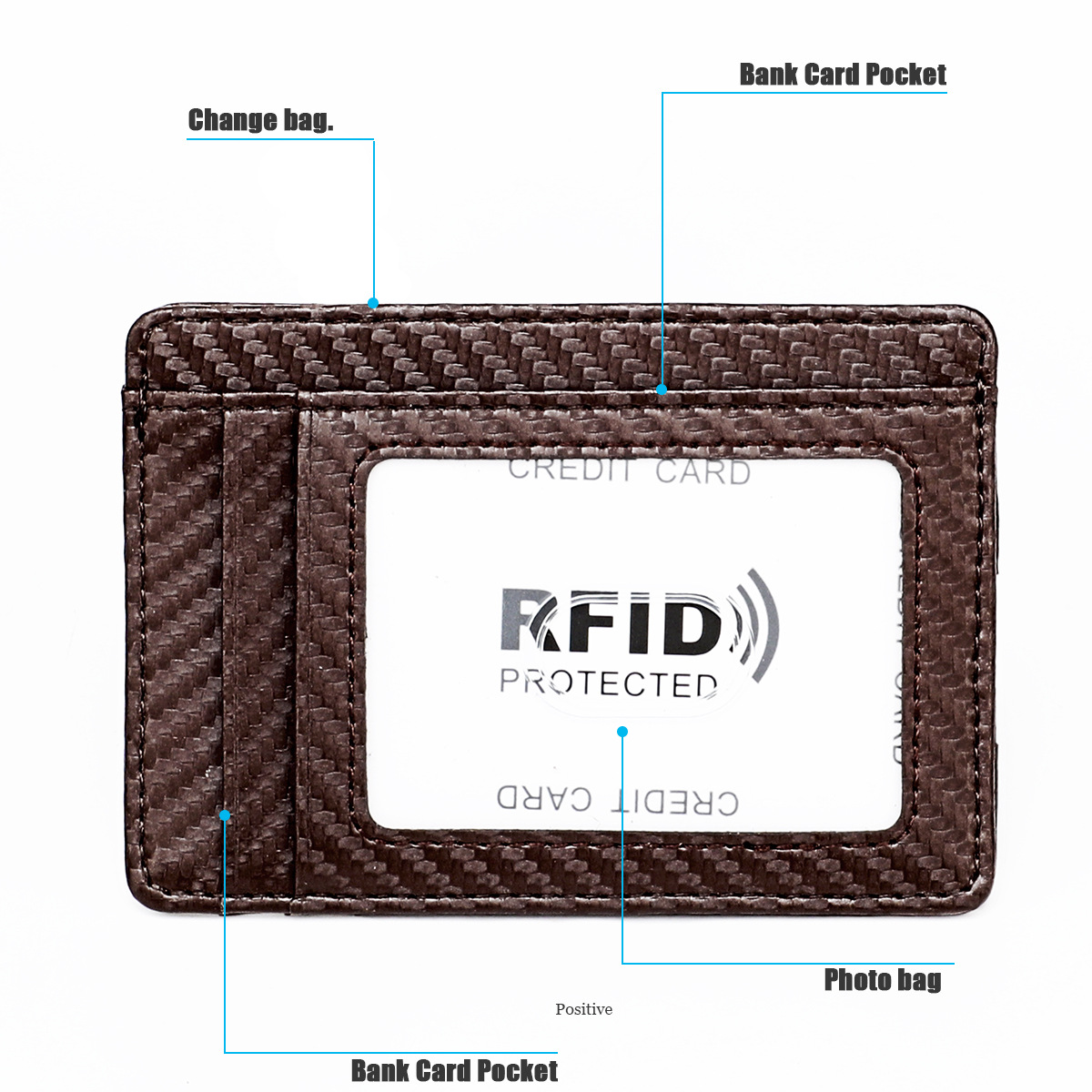 Credit Card Holder Wallet for Women, RFID Blocking Minimalist Card Holder  Men, Small Wallet, Men Card Holder Wallets, Thin Front Pocket Card Wallet,  Genuine Leather Slim Card Case at  Women's Clothing