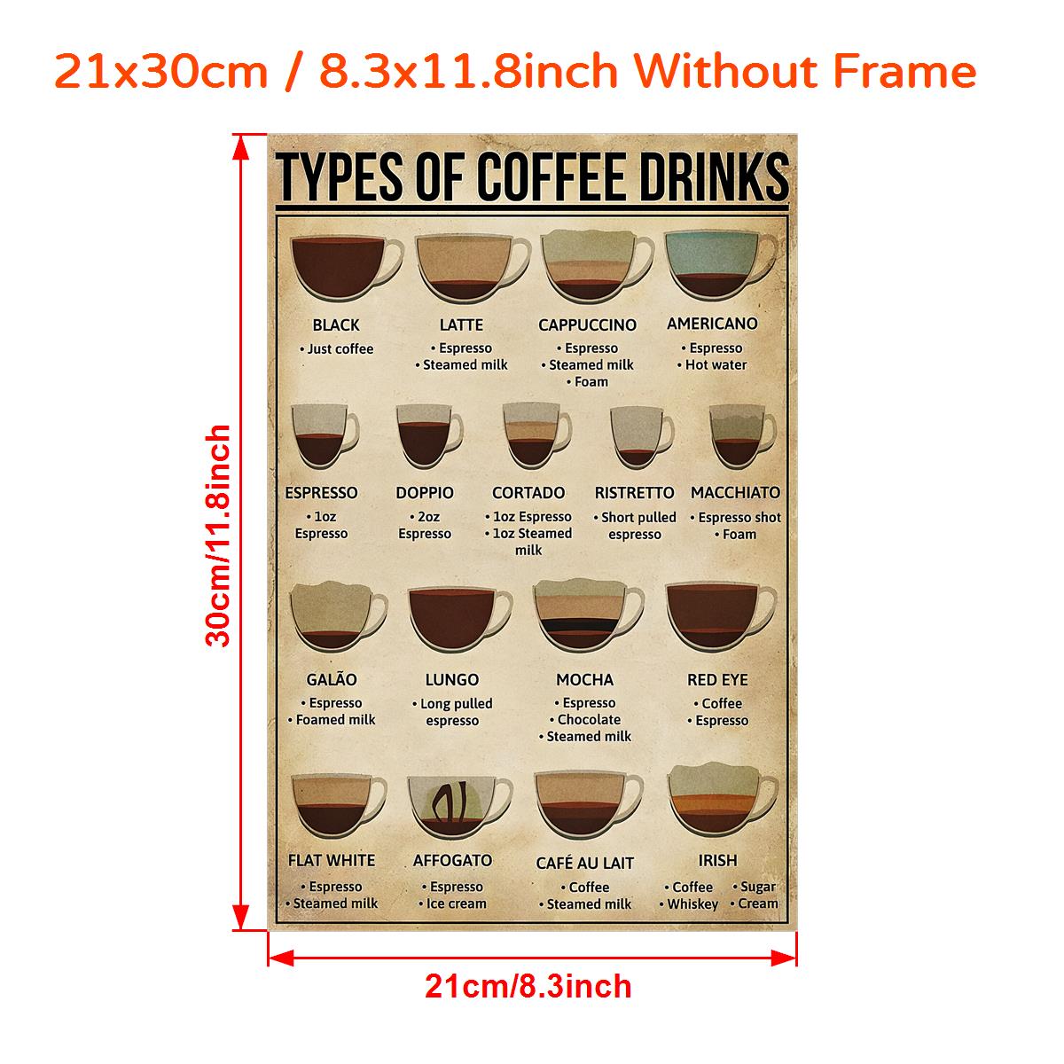21 Different Types of Espresso Drinks (With Pictures)