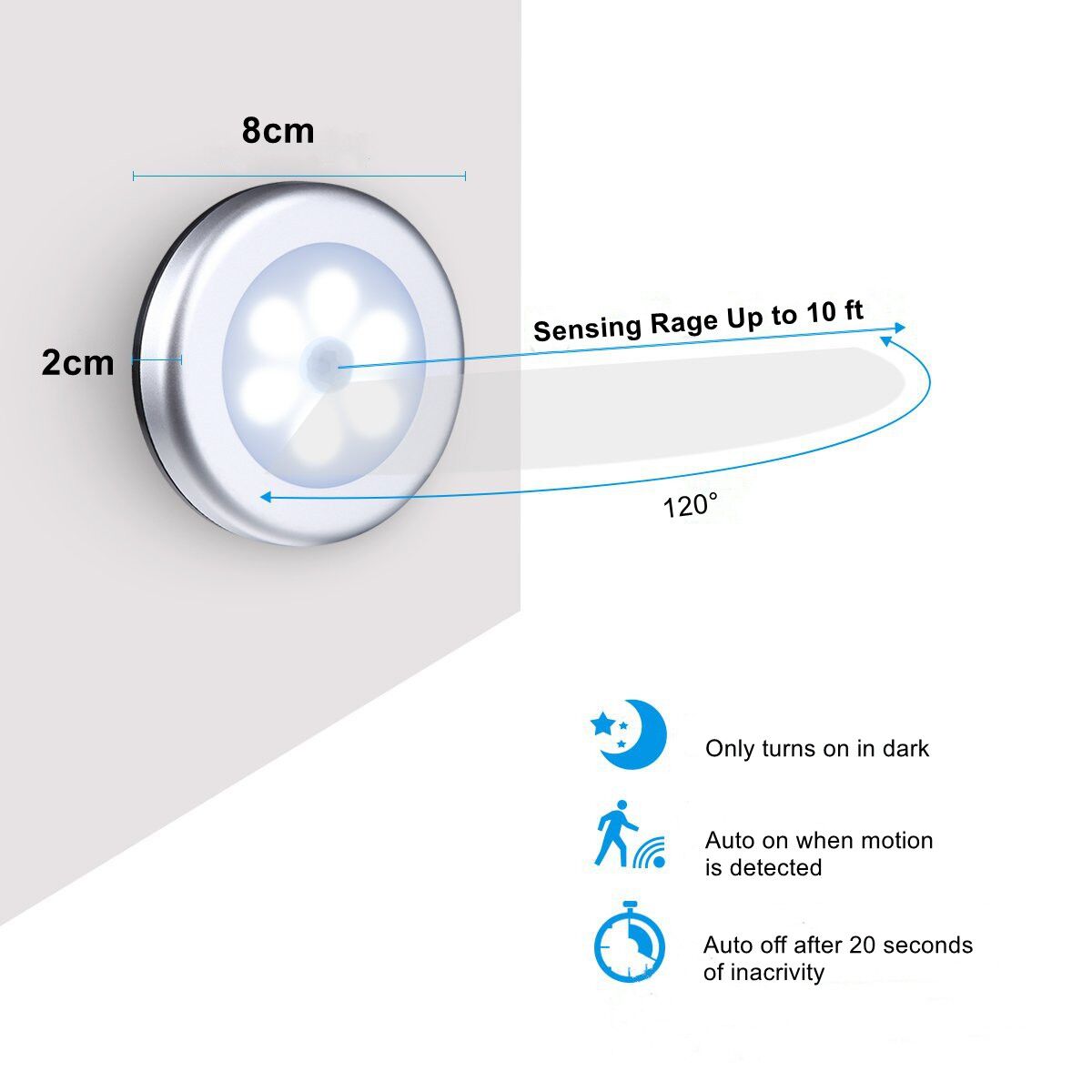 Luz LED redonda adhesiva alimentada por 3 pilas AAA de 1,5 V + sensor de  movimiento