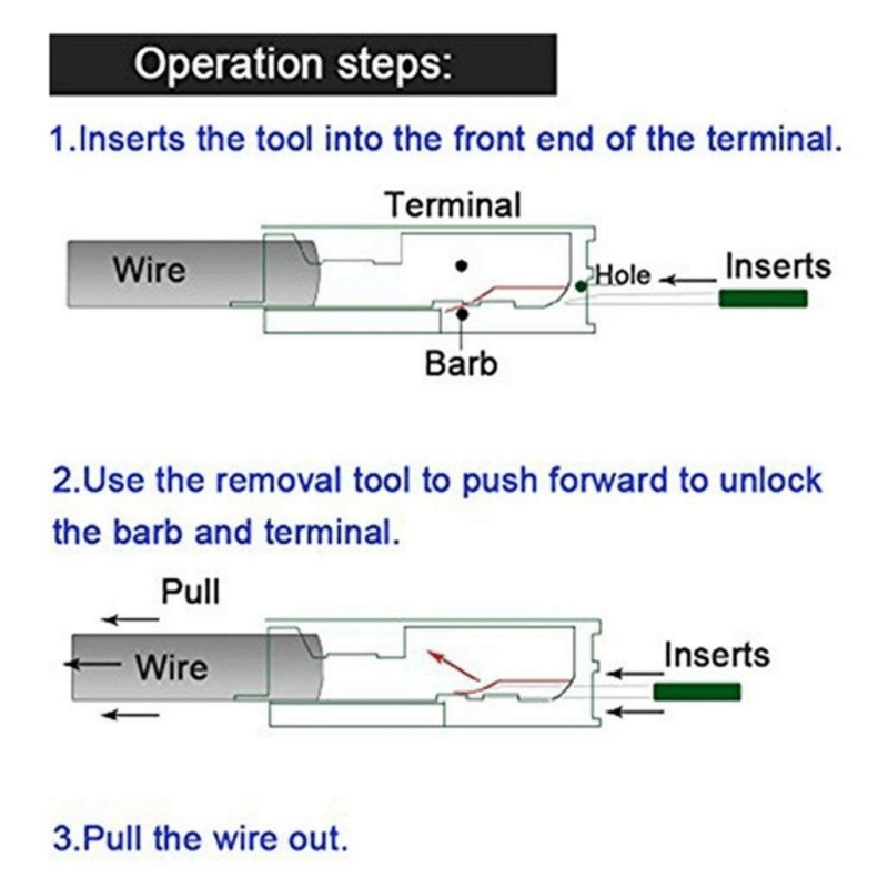 Auto Terminal Entfernung Elektrische Verdrahtung Kabelbaum Crimp Stecker  Pin Extractor Kit Reparatur Handwerkzeuge Back Nadel w / eva Fall