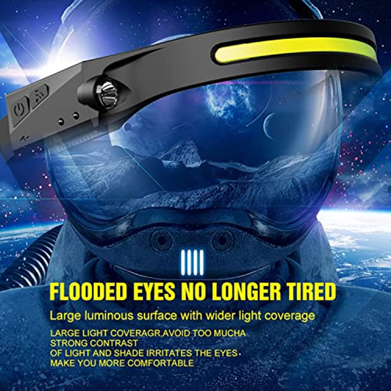 Cob Head Torch Usb Rechargeable, Hands Free Ultra-low Profile, 3000 High  Lumen, Modes, 270° Illumination Wide-beam Led Motion Sensor Headlamp,  Great For Running, Cycling, Camping Temu