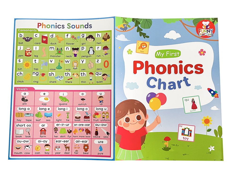 Chart: Numbers Colors Alphabet Months Phonics - Temu