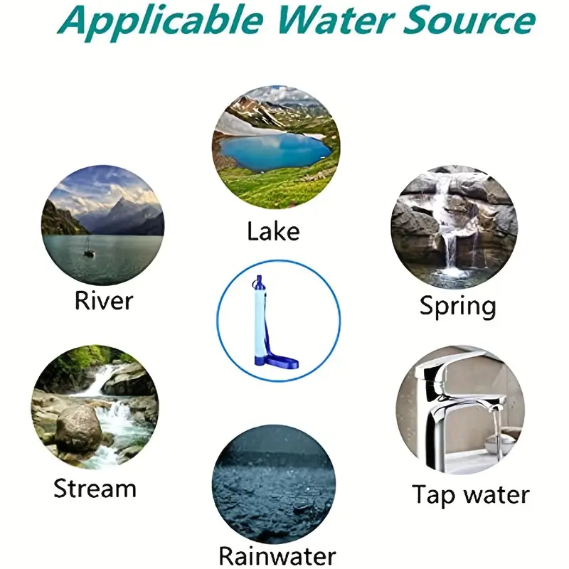personal water purifier water filter straw portable water filter for hiking camping travel hunting fishing outing survival backpacking emergency gear details 8