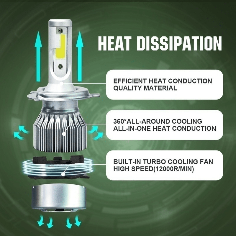 Carshark H7 LED-Lampen Scheinwerfer 55w 40000lm Csp H1 H4 H11 H8