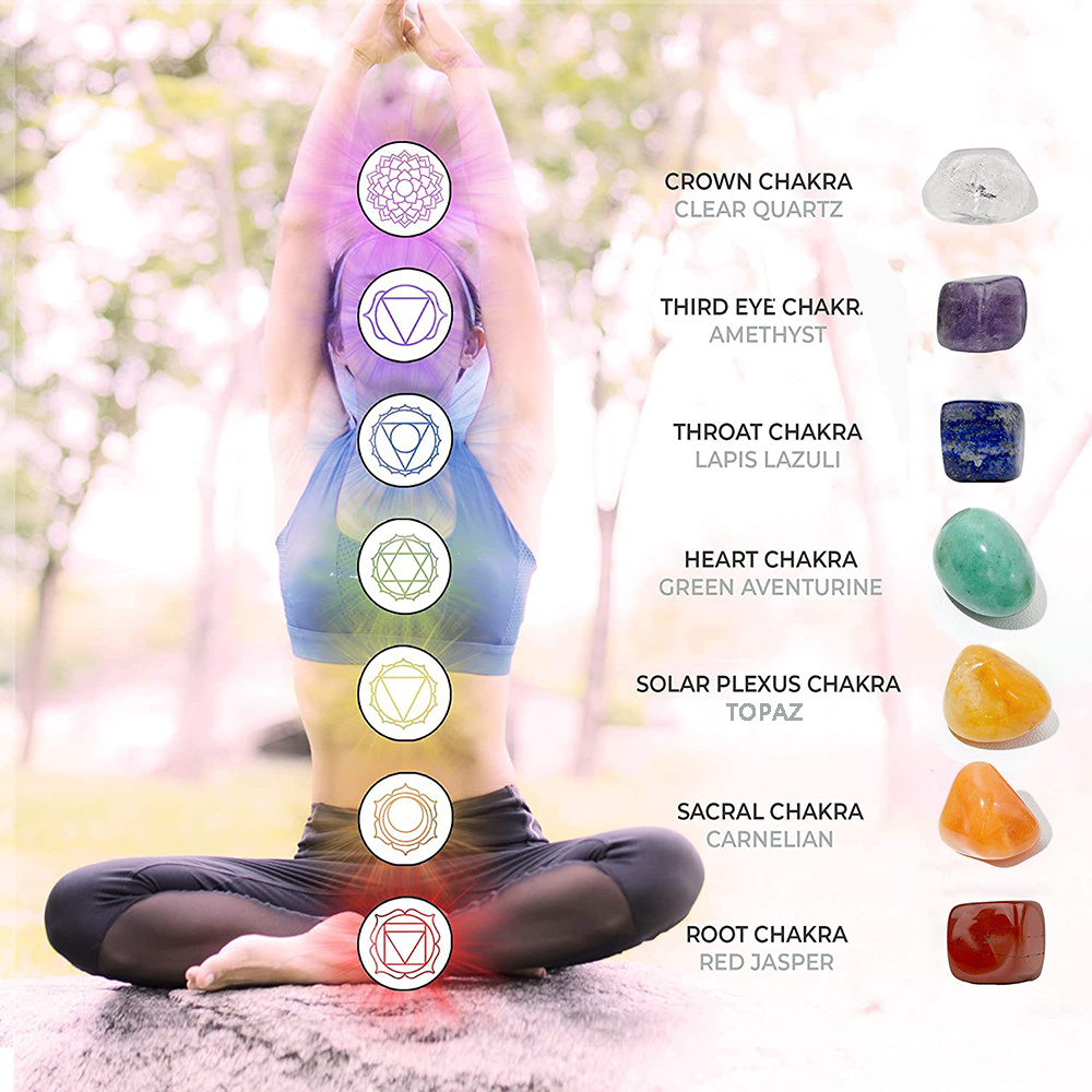 Chakra Colours Crystal Necklace - Wedunit Jewels