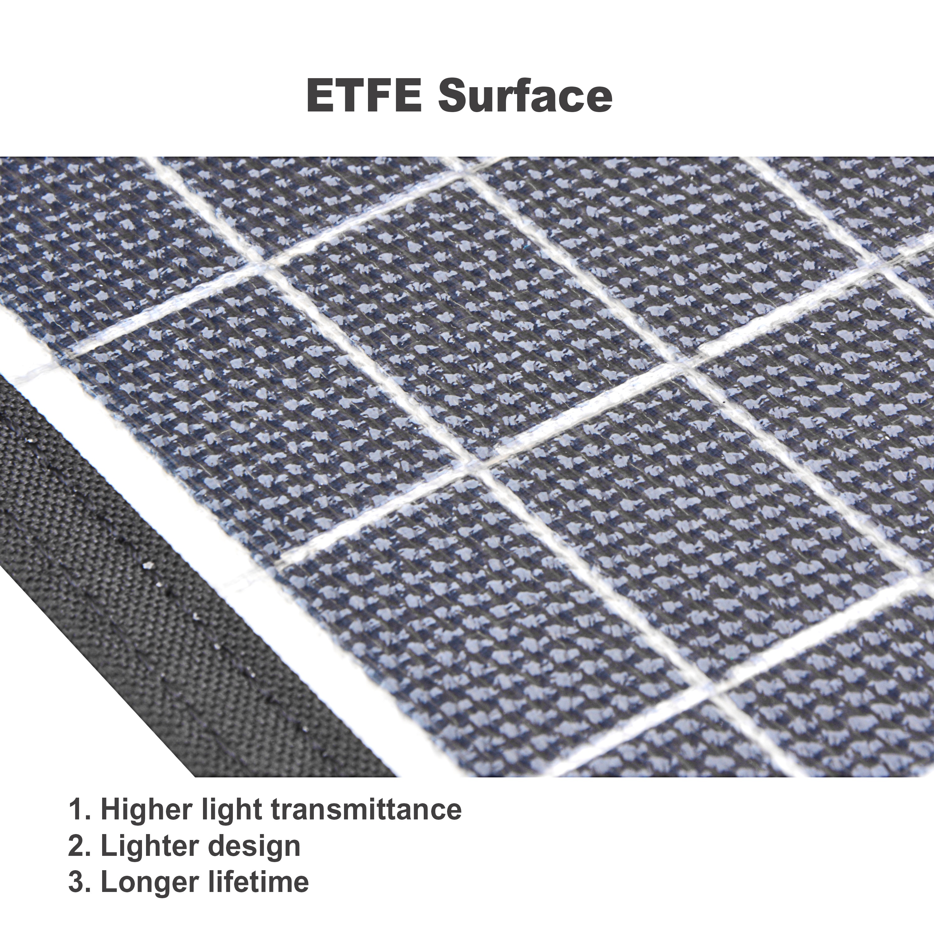 Comprar Cargador solar portátil del panel solar de la prenda impermeable  del cargador solar de 3W 5V para acampar con la interfaz USB para