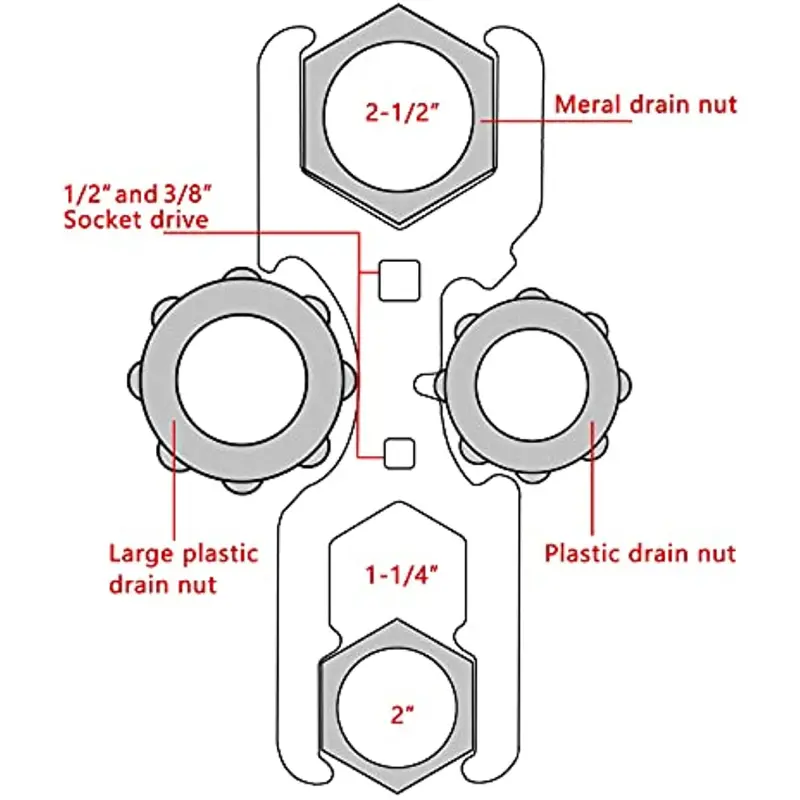 1-3/4 in., 2 in. and 2-1/2 in. 3-Way Plumbers Wrench For Plastic Drain Nuts 1-3/4 in., 2 in. and 2-1/2 in. 3-Way Plumbers Wrench For Plastic Drain Nuts