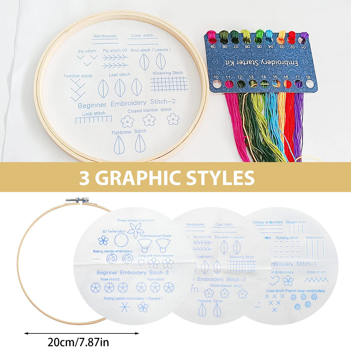 DIY Embroidery Stitch Practice kit Handmade Embroidery Starter Kit