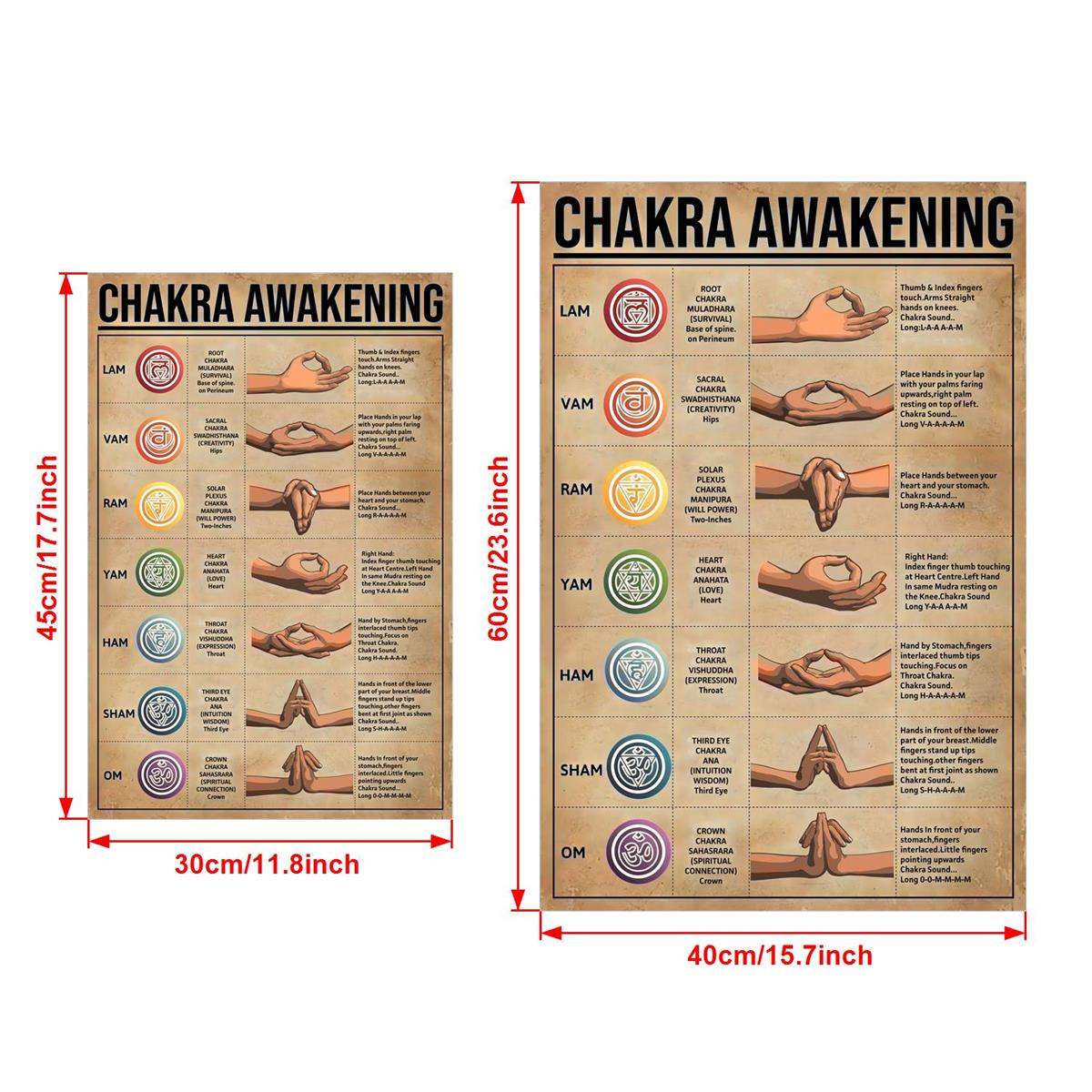 Chakra Awakening Knowledge Yoga Poster Seven Chakras Meditation Print