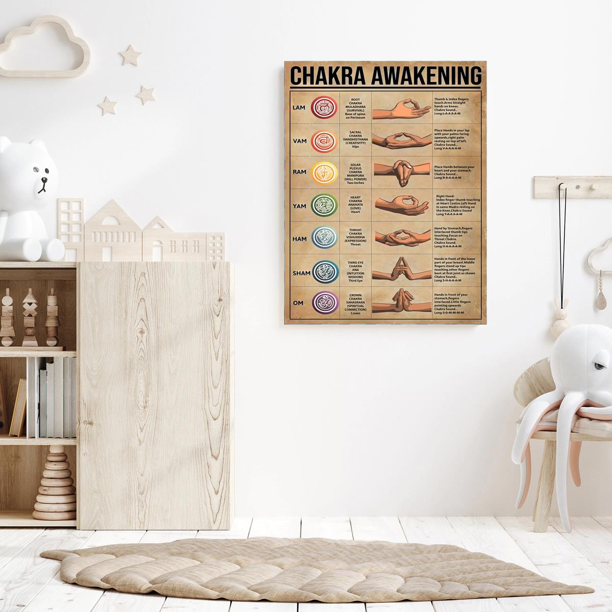 Chakra Awakening Knowledge Yoga Poster Seven Chakras Meditation Print