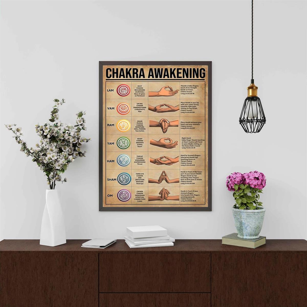 Chakra Awakening Knowledge Yoga Poster Seven Chakras Meditation Print