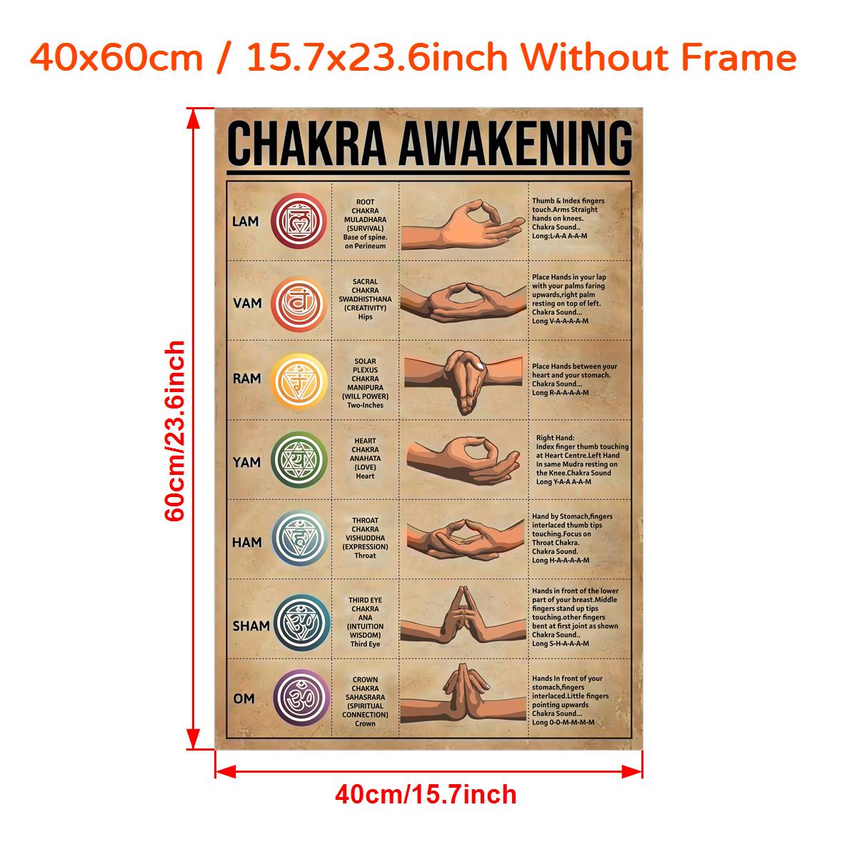 Chakra Awakening Knowledge Yoga Poster Seven Chakras Meditation Print
