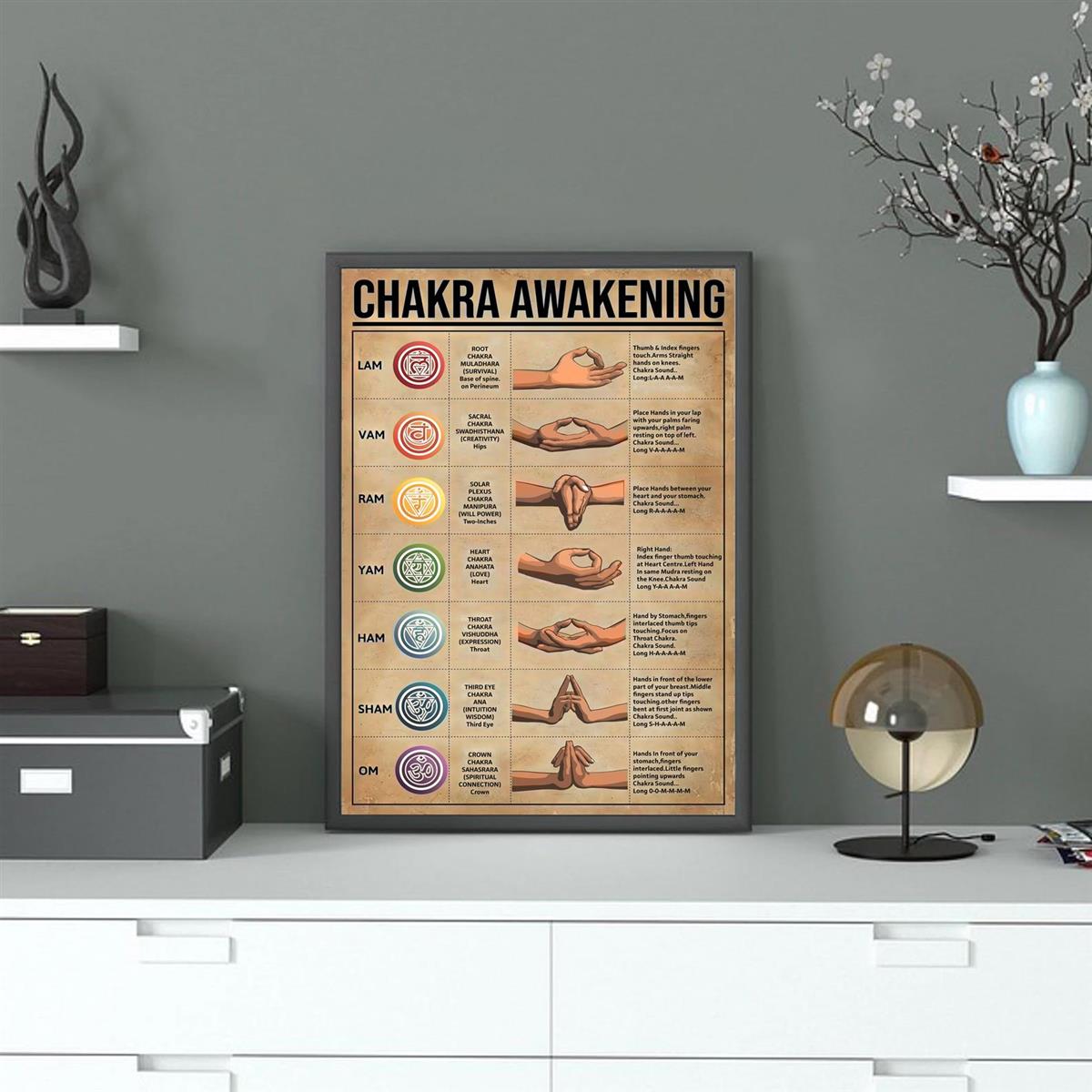 Chakra Awakening Knowledge Yoga Poster Seven Chakras Meditation Print