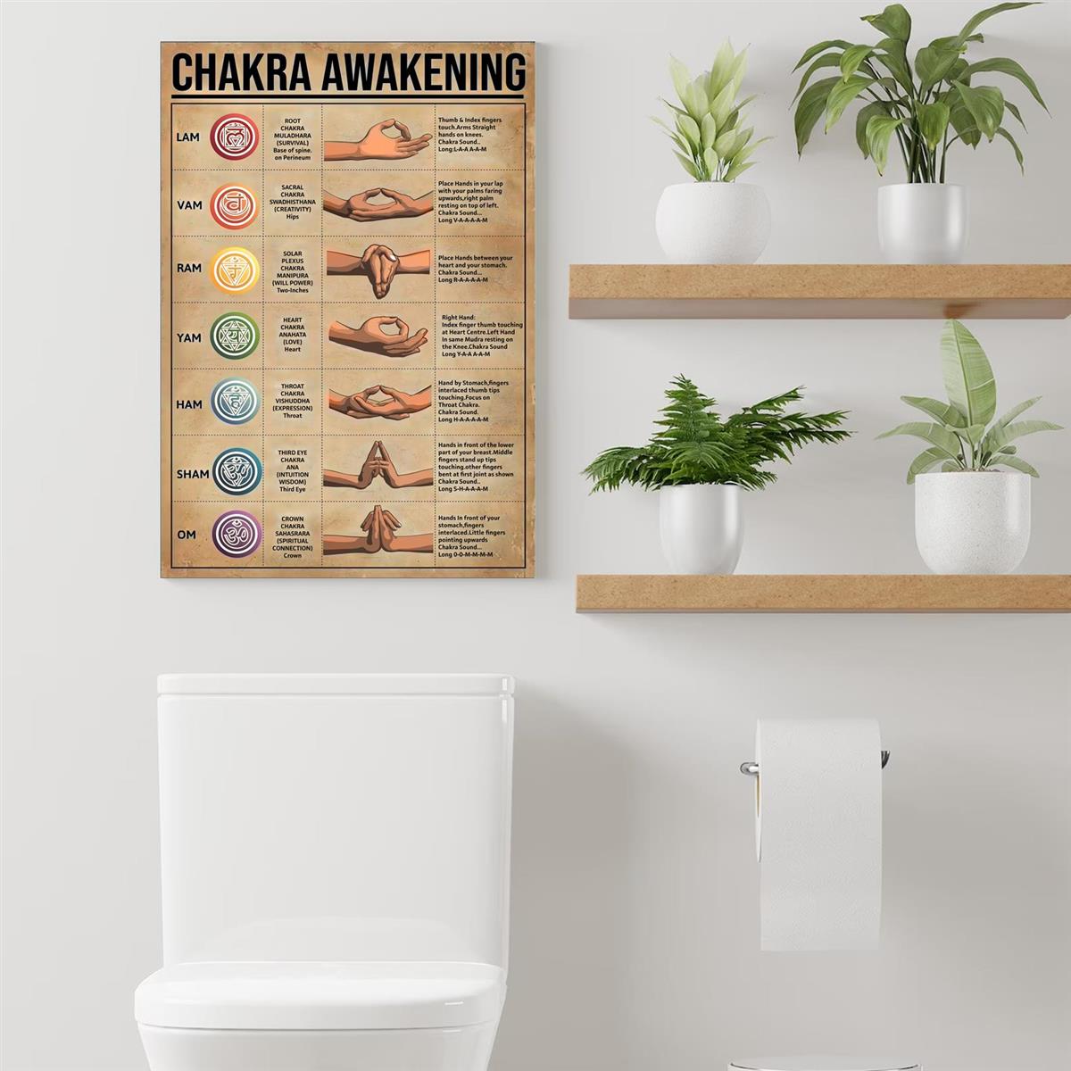 Chakra Awakening Knowledge Yoga Poster Seven Chakras Meditation Print