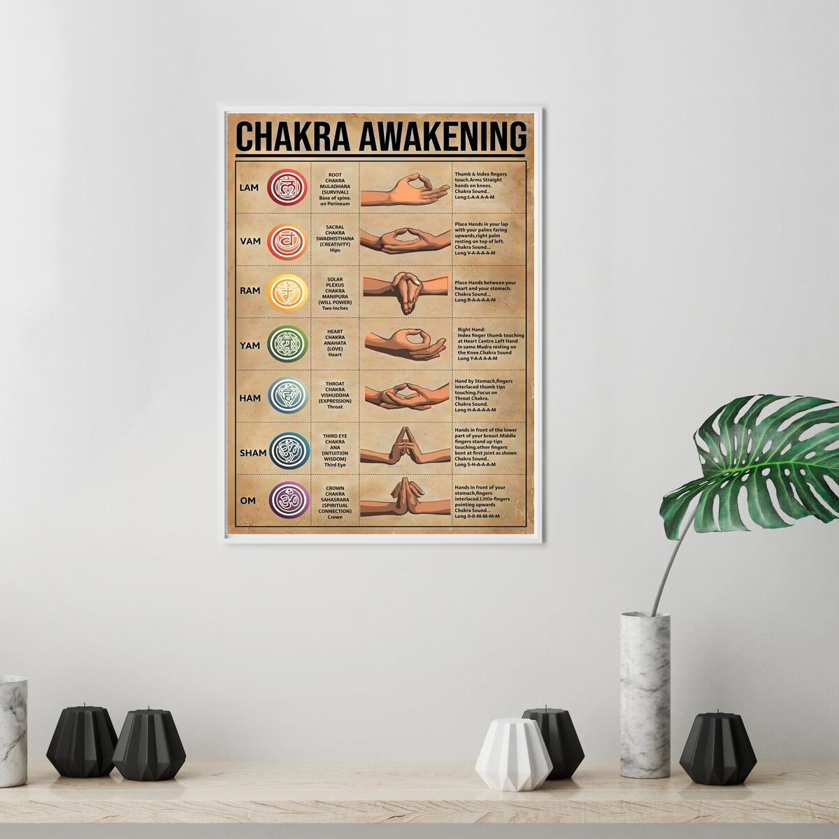 Chakra Awakening Knowledge Yoga Poster Seven Chakras Meditation Print