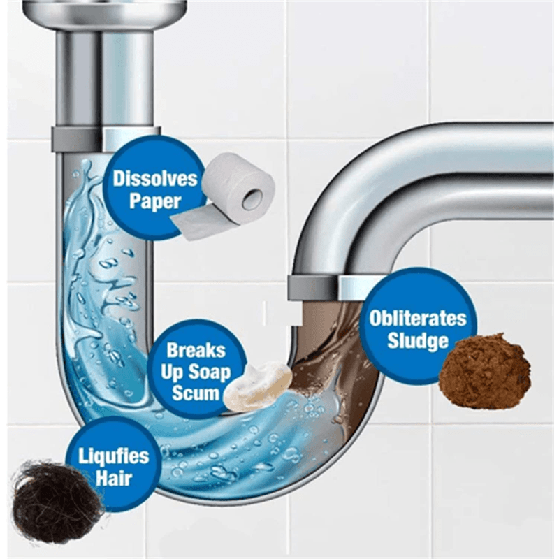 Powerful Kitchen Pipe Dredging Agent Dredge Toilet Sink Drain Fast Cleaner  Tools