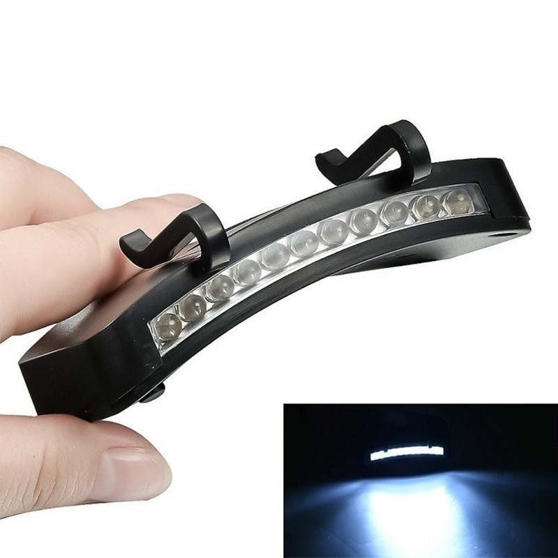 Super Bright LED Headlamp - Clip-On Cap Hat Torch for Outdoor Fishing,  Camping & Hunting!